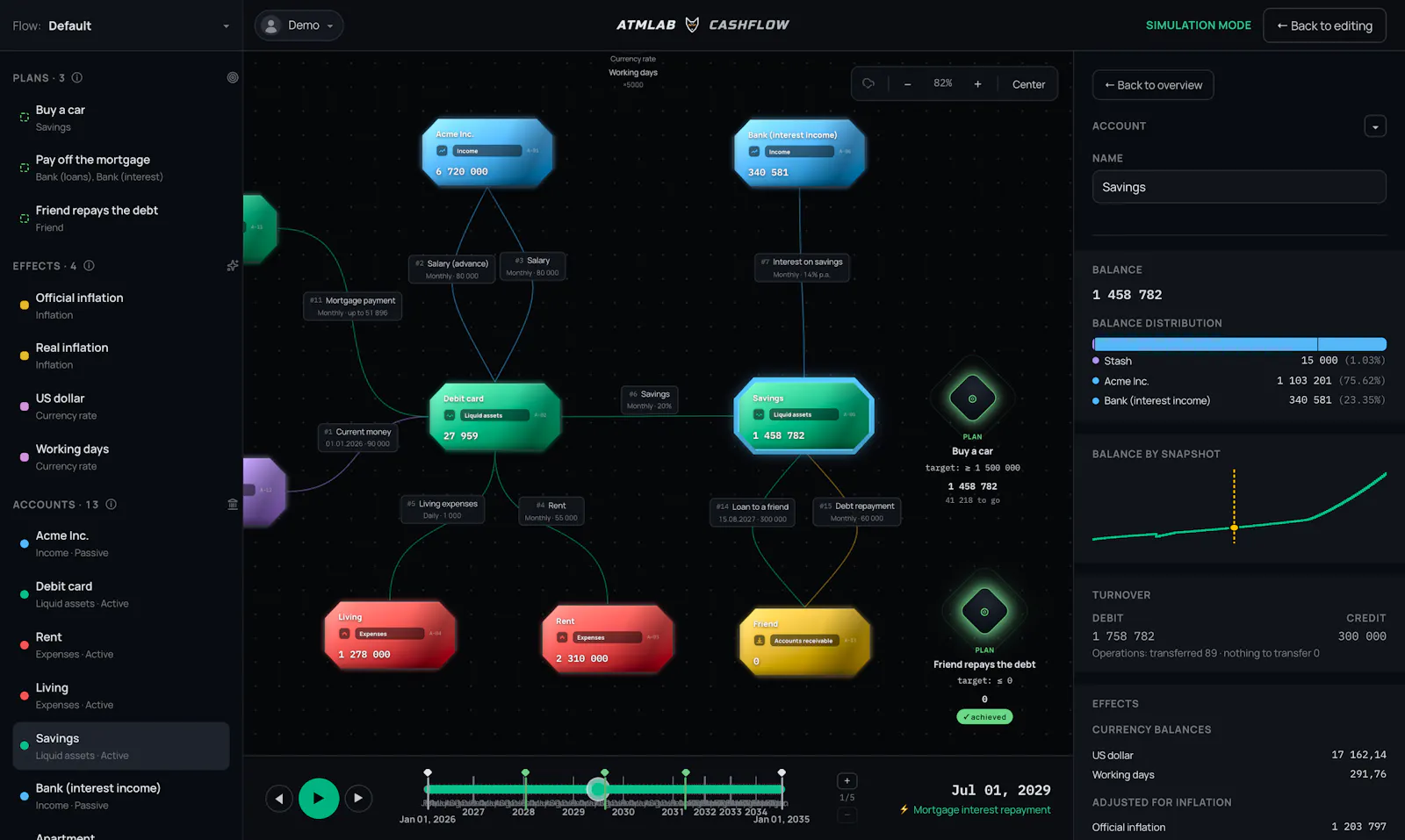 Cashflow by ATMLAB screenshot 6