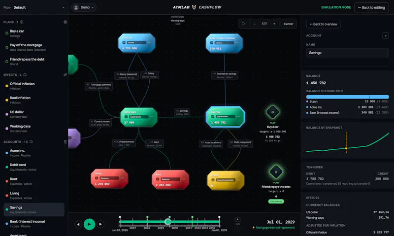 Cashflow by ATMLAB screenshot 6