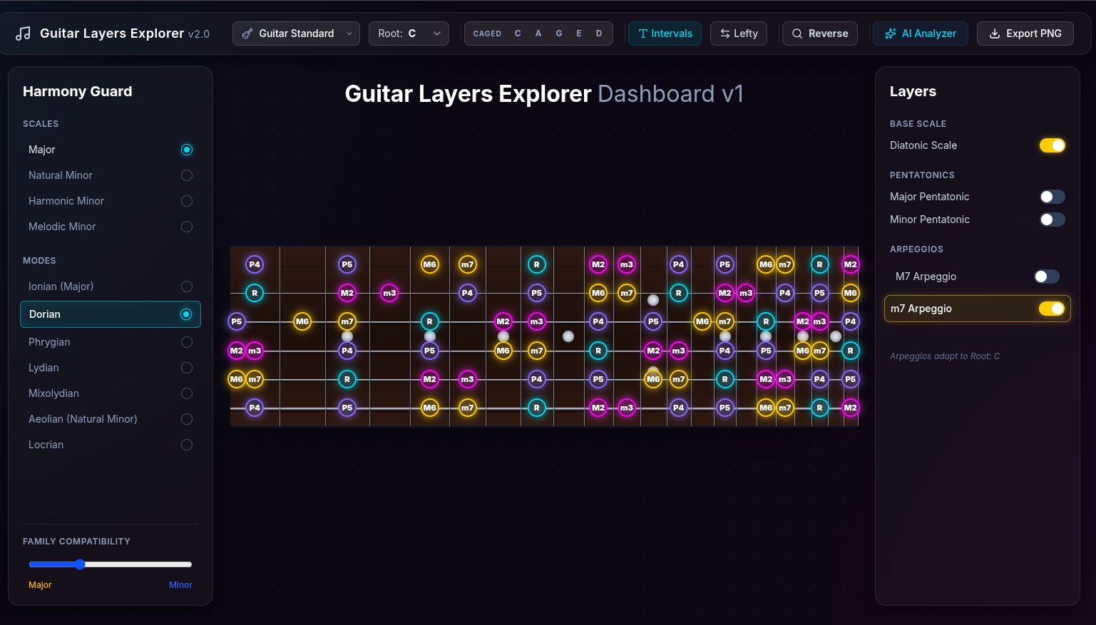 GLEe - Guitar Layer Explorer gallery image