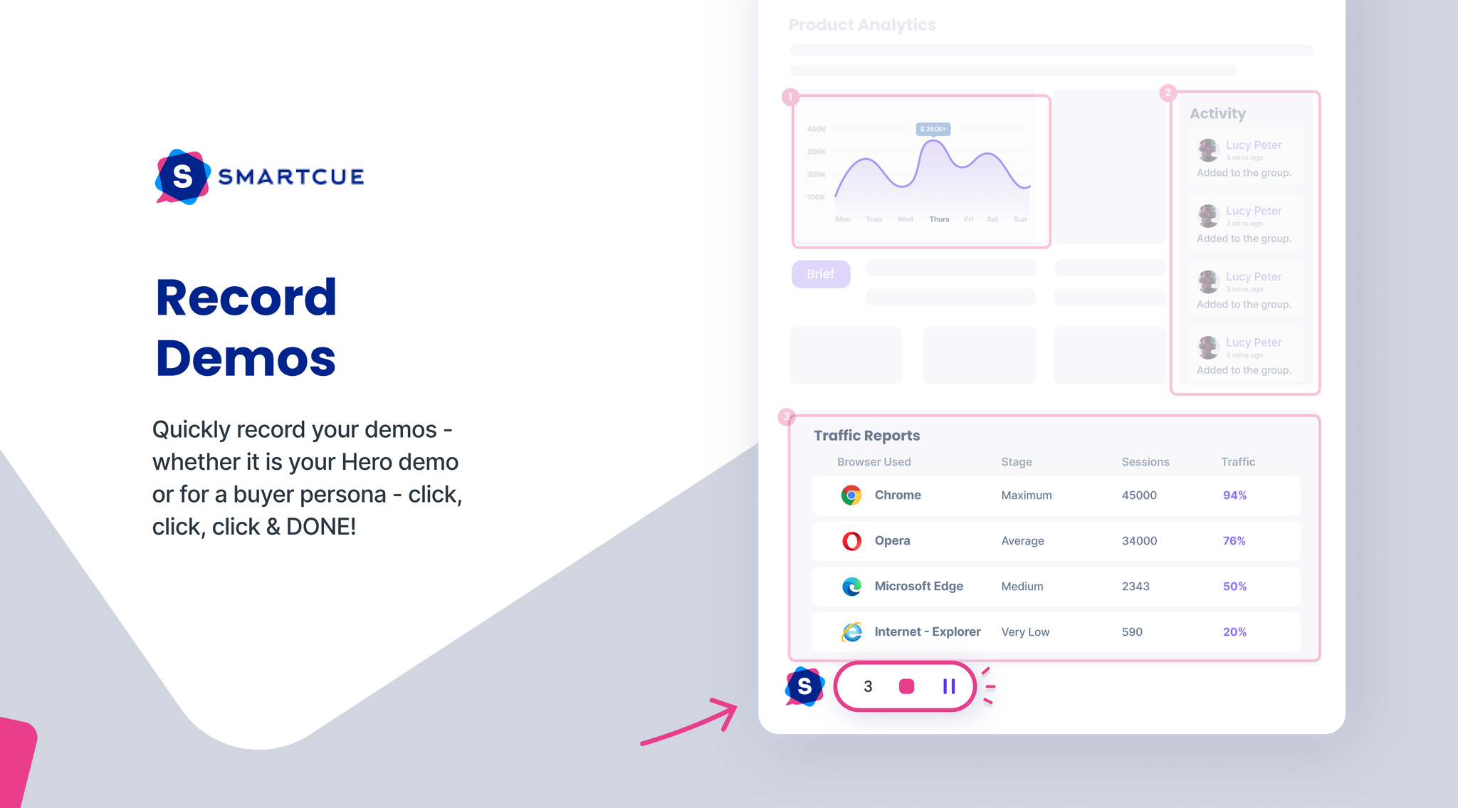 Smartcue - Demo di prodotto personalizzate, create in minuti non ore media 3