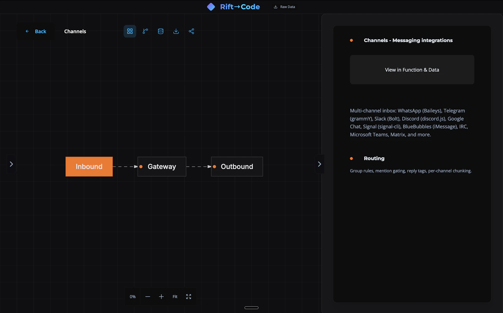 Rift-Code screenshot 3