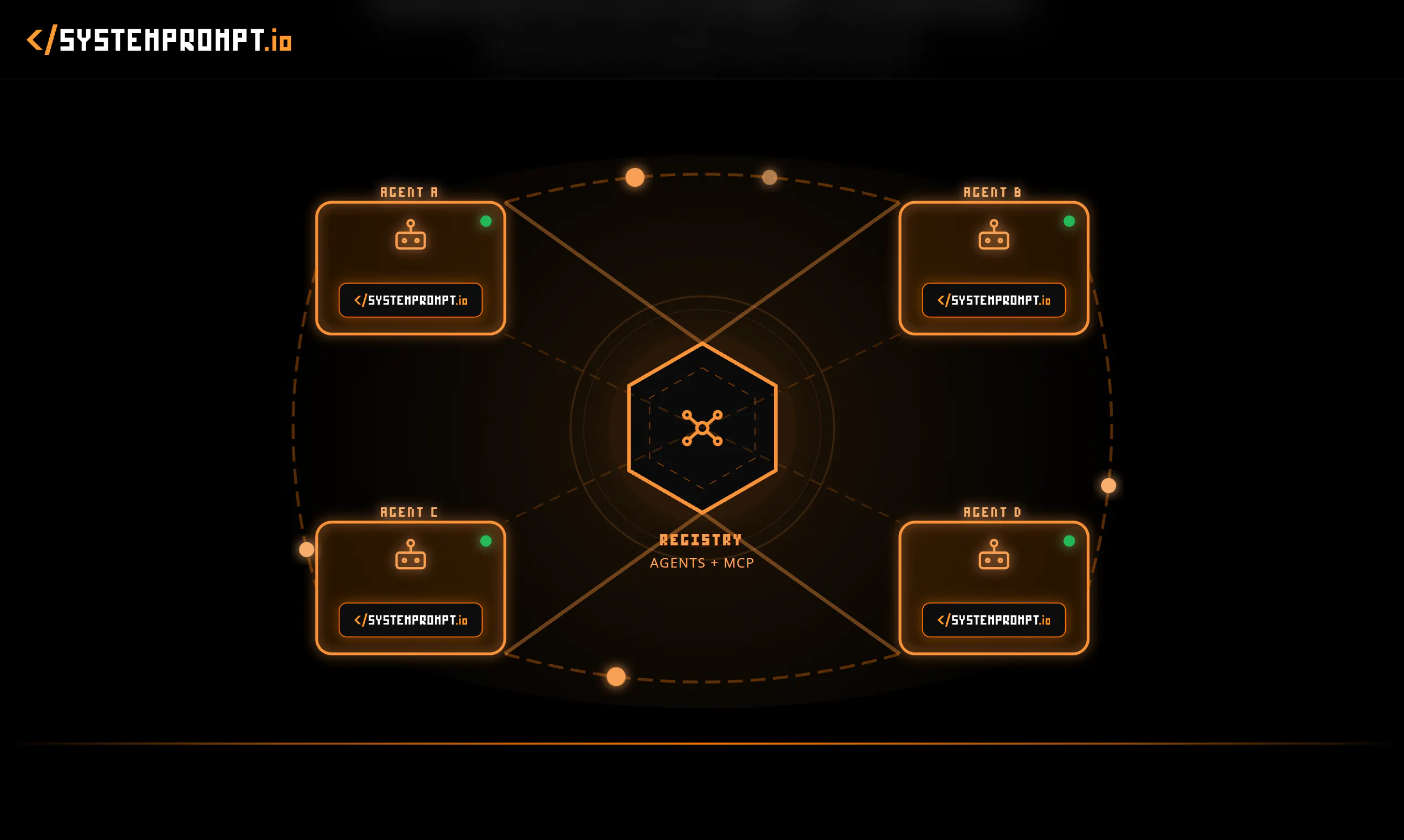 systemprompt - AI Agent Infrastructure gallery image