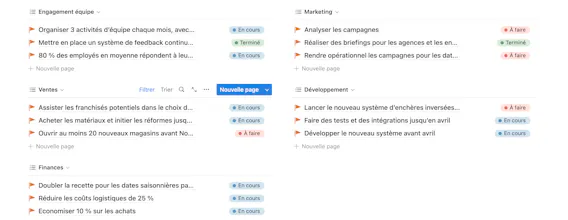 Template Notion OKR gallery image