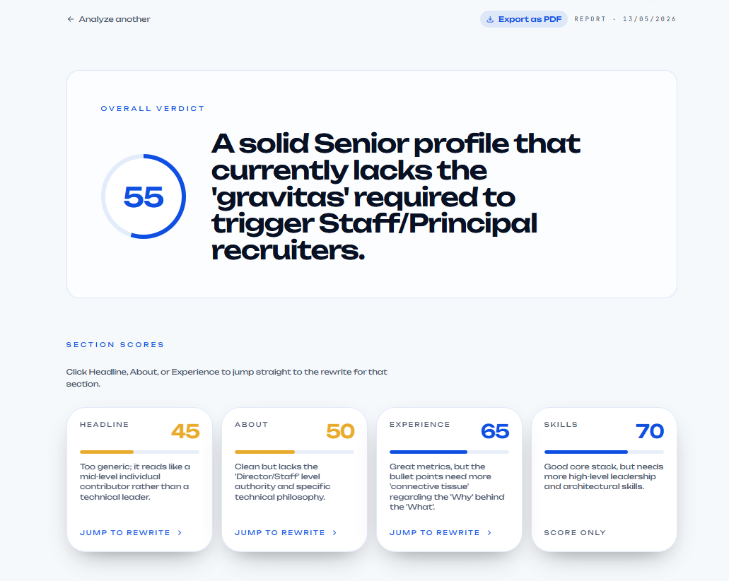 LinkedAI 1.0 – AI LinkedIn Optimizer gallery image