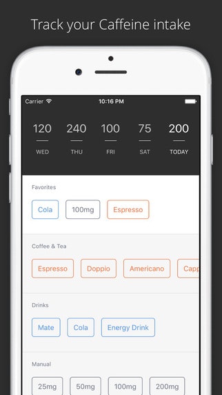 Caffeine gallery image