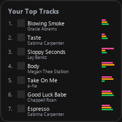 Wrapp--on demand spotify roundup.   gallery image