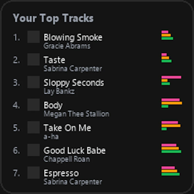 Wrapp--on demand spotify roundup.   screenshot 3