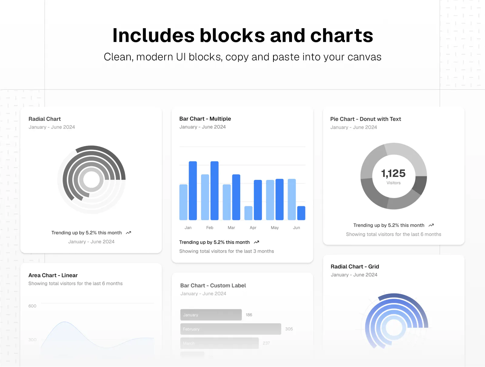 Shadcn UI Components library for Sketch screenshot 5
