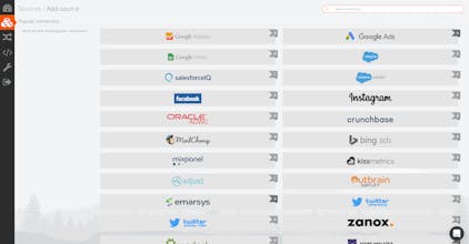 Data Virtuality Pipes gallery image