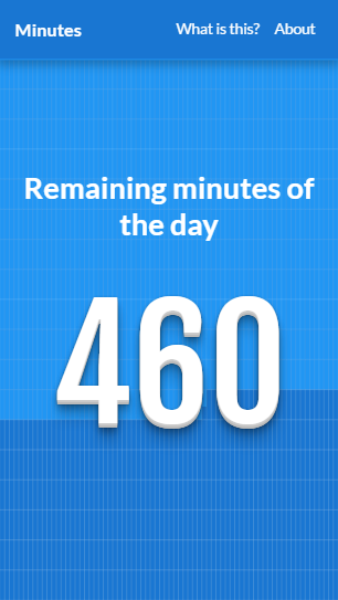 Remaining Minutes of the Day gallery image