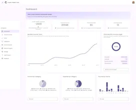 Creator Wealth Tools gallery image