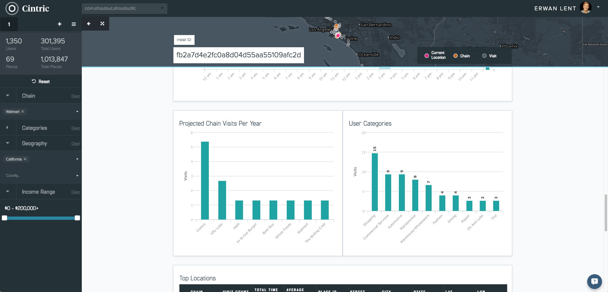 Cintric gallery image