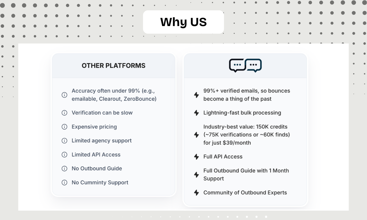 Mailsfinder - Find & Verify Emails gallery image