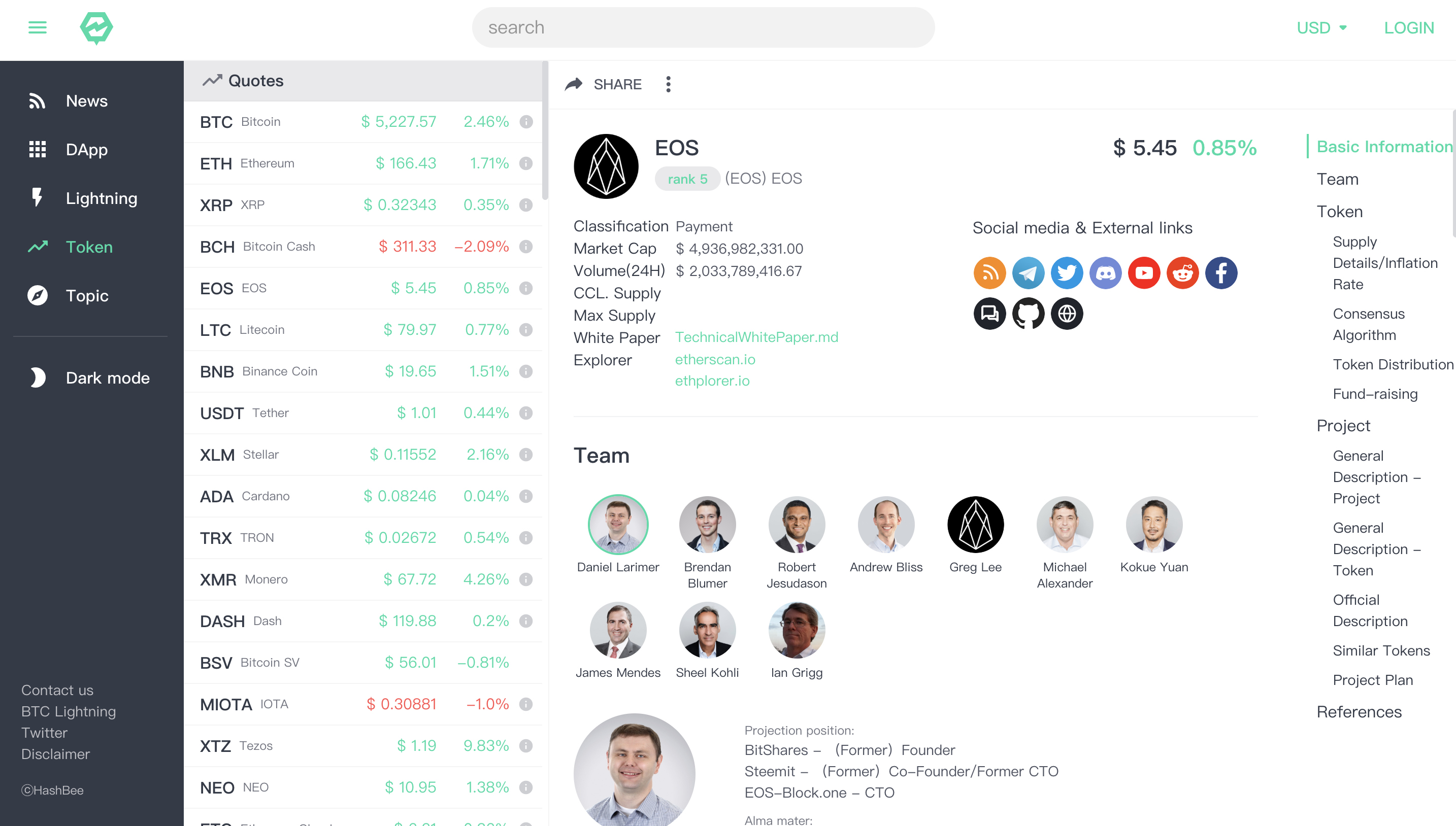 HashBee.io gallery image