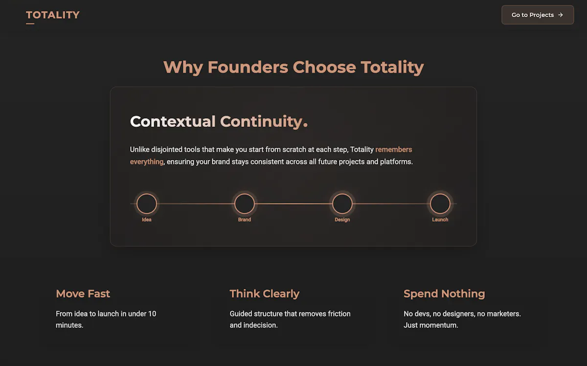 Totality