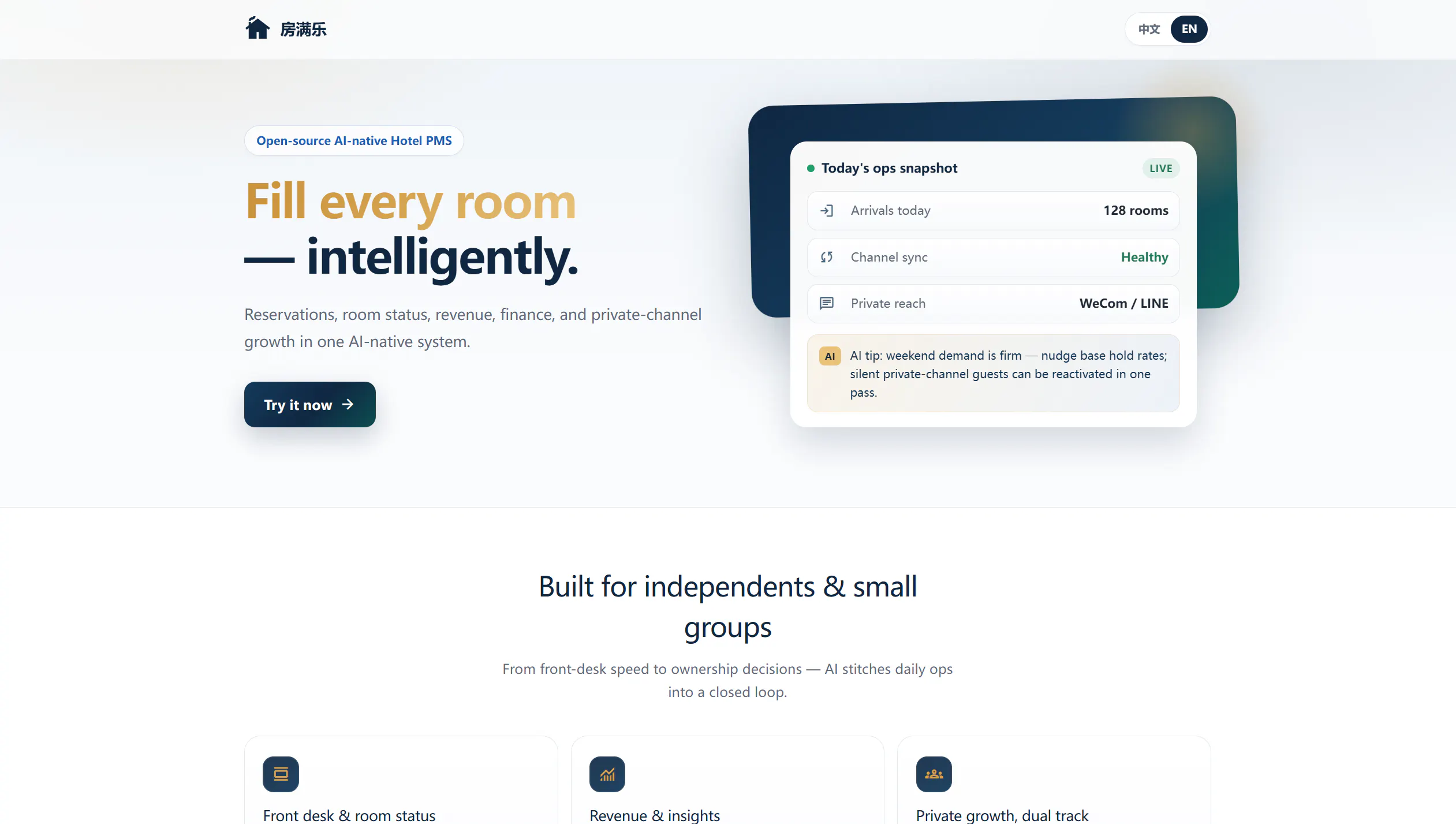 Fangmanle — AI Native Hotel PMS gallery image