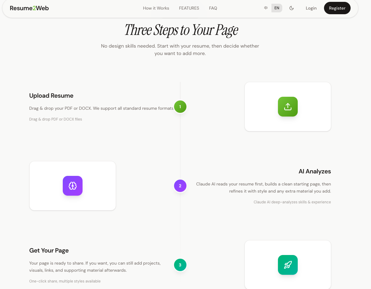 Resume2Web gallery image