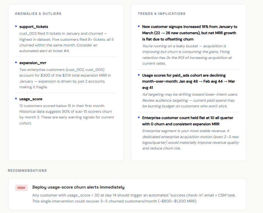 Pivotly gallery image