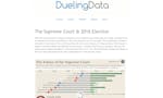 Dueling Data - 2016 & The Supreme Court image