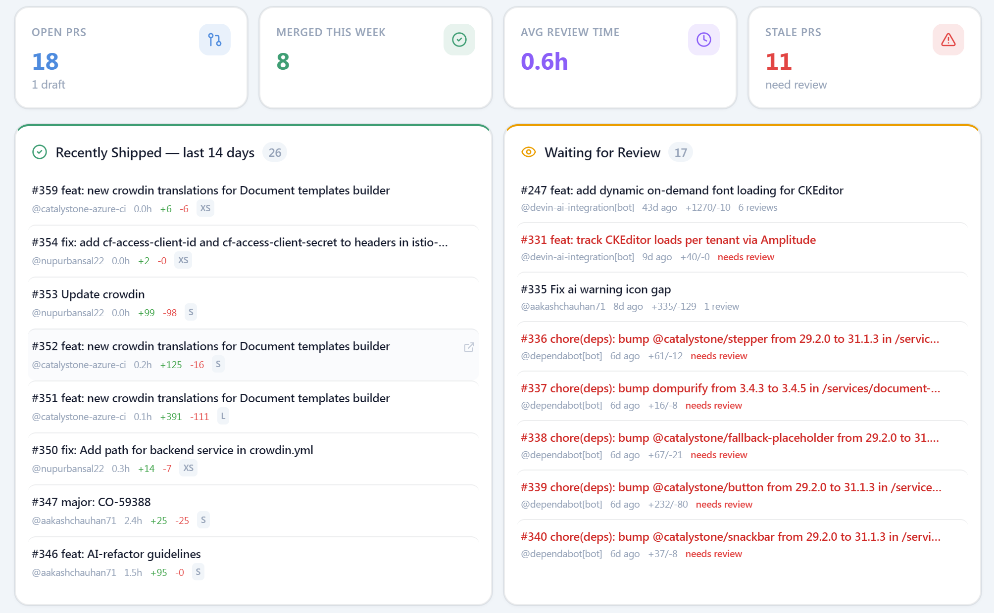Emtricks — Engineering Manager Toolkit gallery image