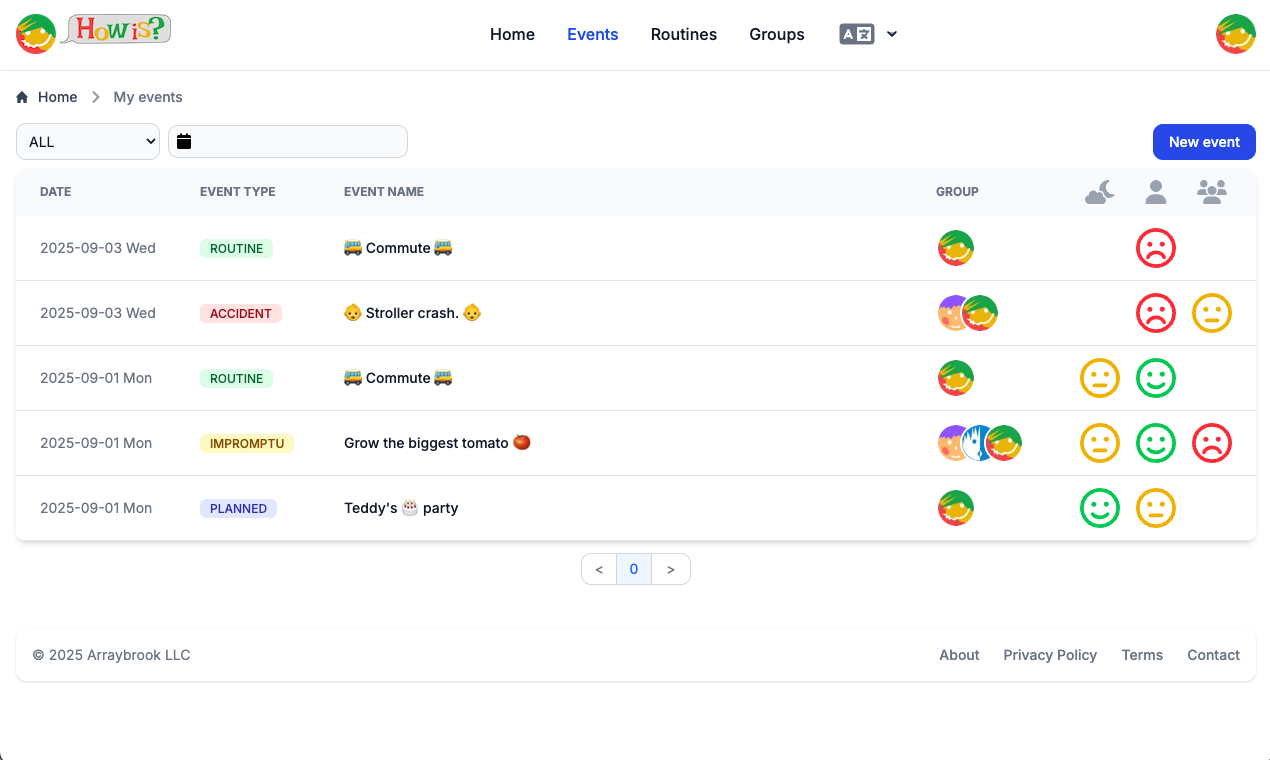 Howis self-reflection gallery image