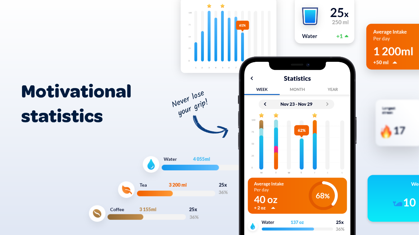 Waterful gallery image