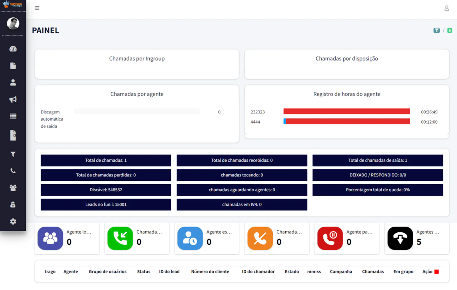 Multi-Language VICIdial Theme screenshot 2