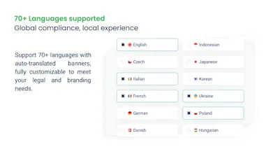 Secure Privacy 2.0 gallery image