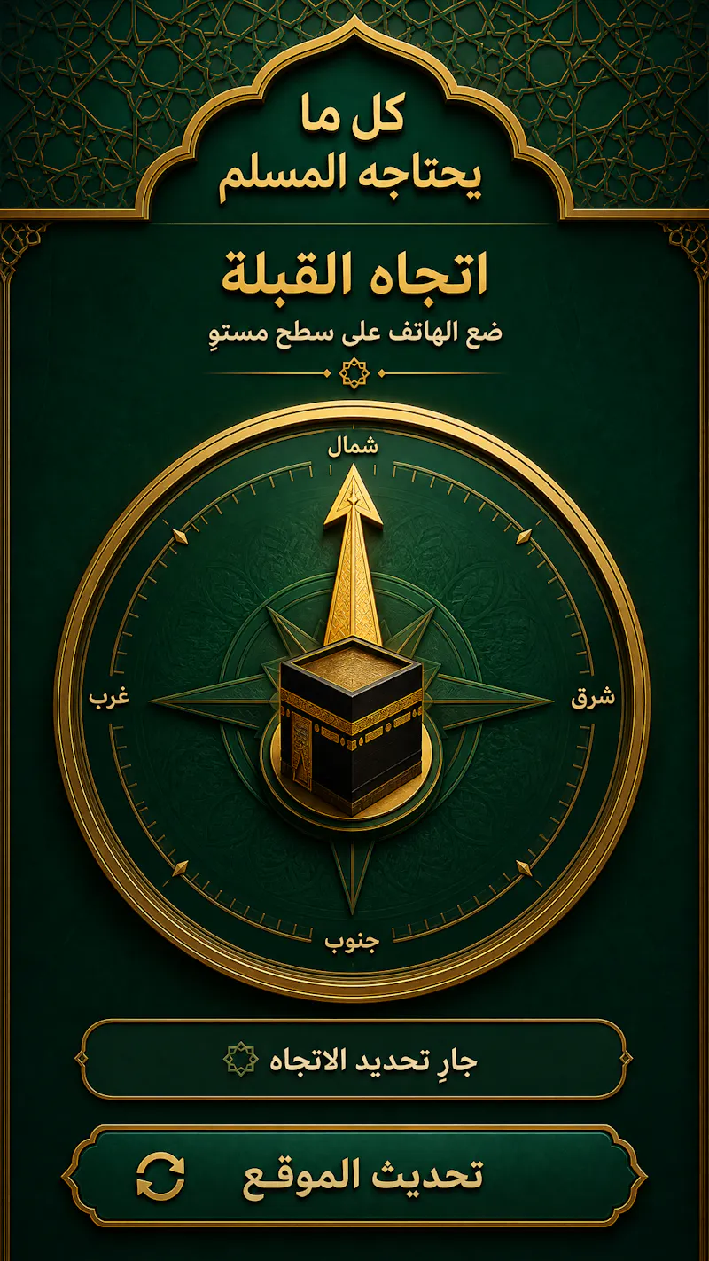 Everything a Muslim Needs screenshot 2