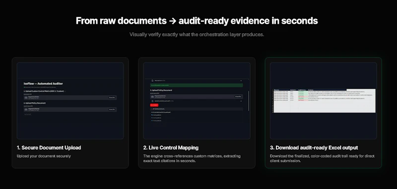 IsoFlow Systems screenshot 2