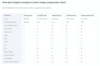 imgmin gallery image