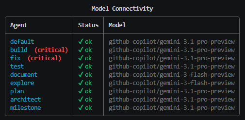 GitHub gallery image