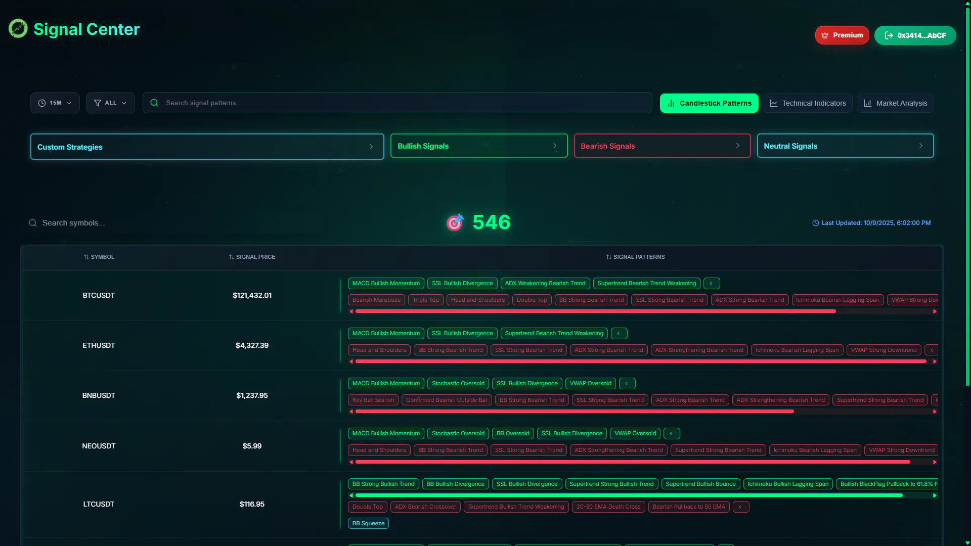 Analyzer gallery image