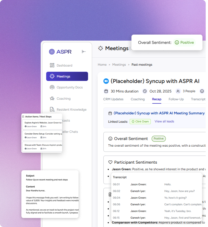 ASPR AI gallery image