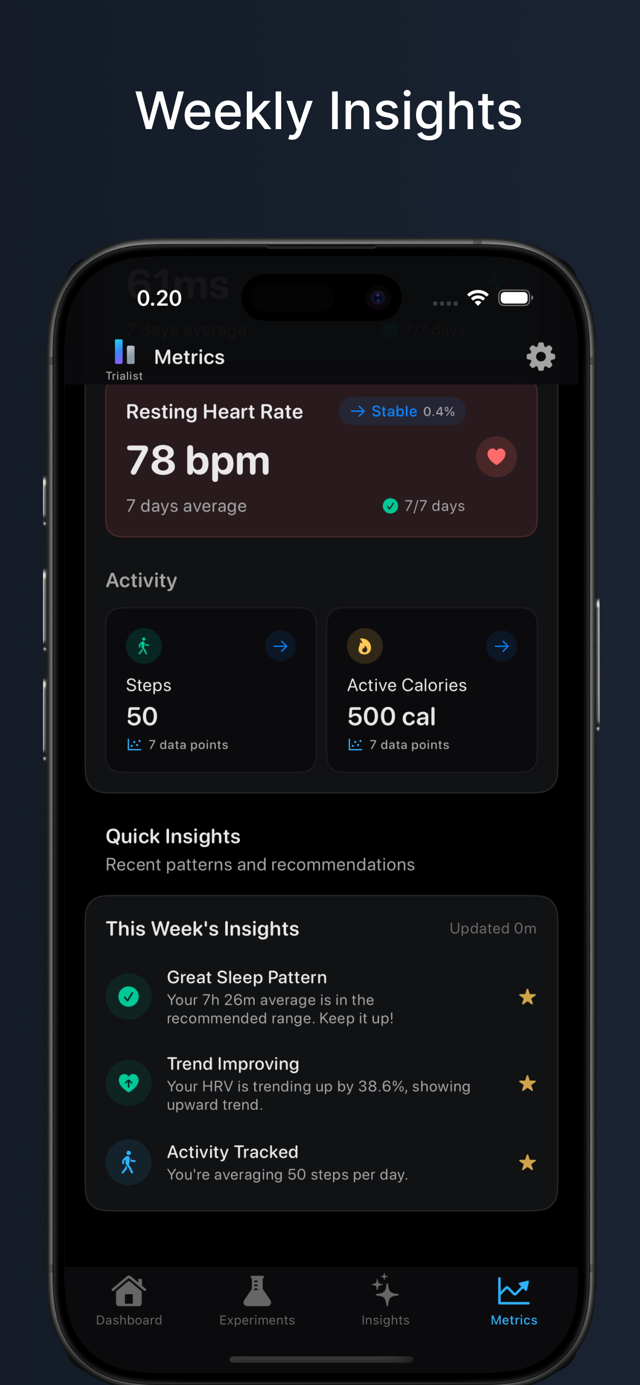 Trialist — Health Experiments gallery image