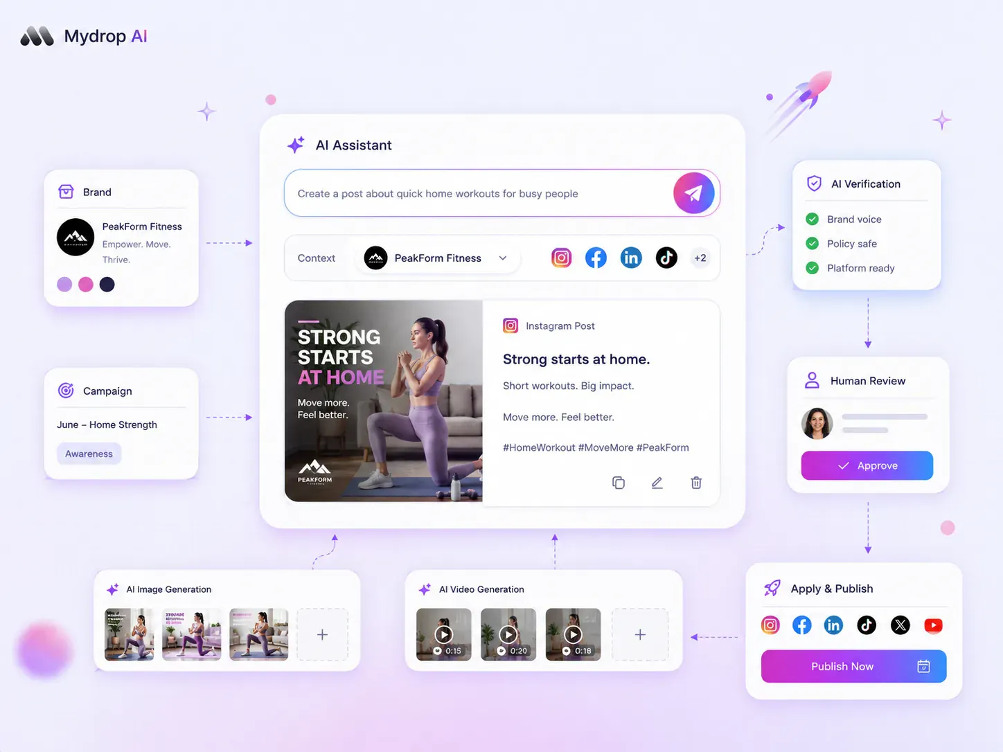 Mydrop AI - Social Media OS for Agencies gallery image