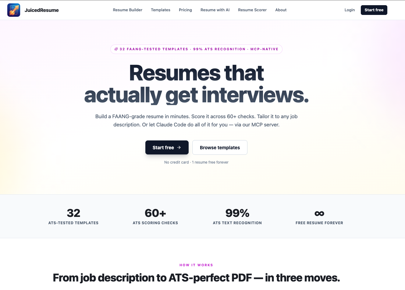 JuicedResume gallery image