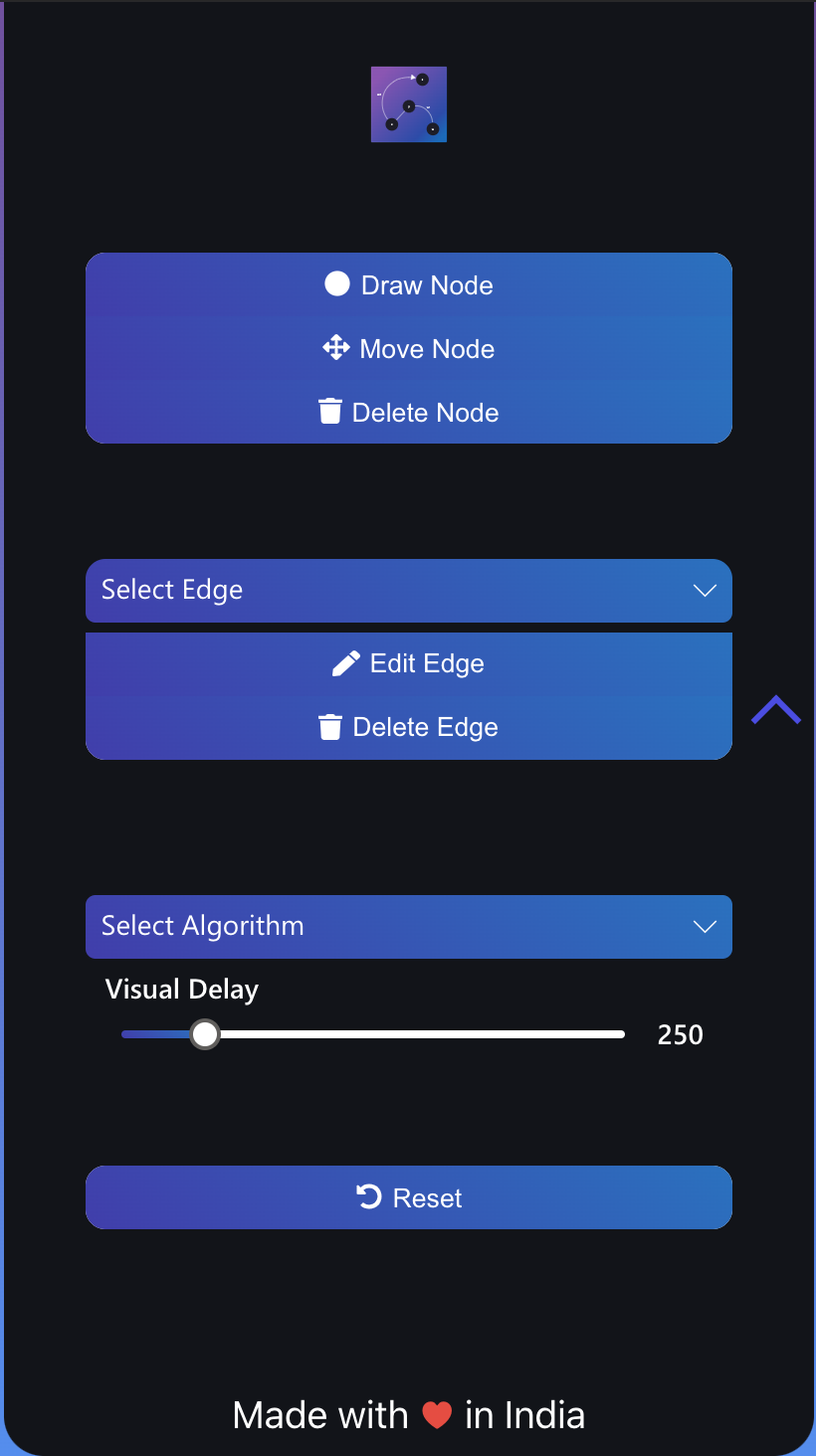 Graphisual gallery image