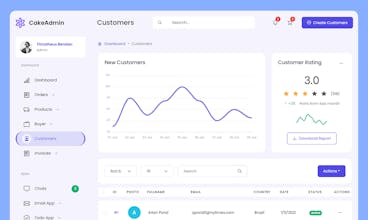 CakeAdmin gallery image