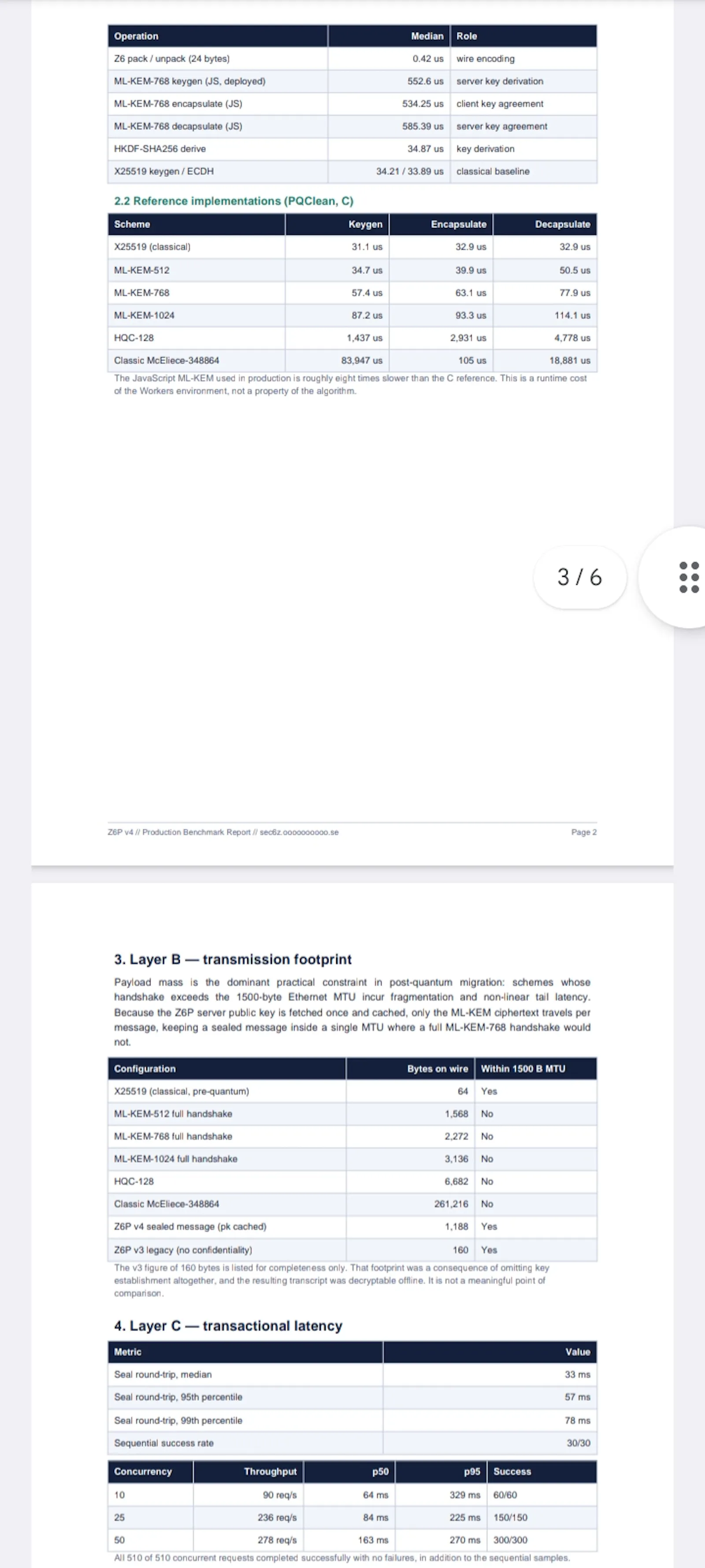 Z6 PQC-Gateway screenshot 5