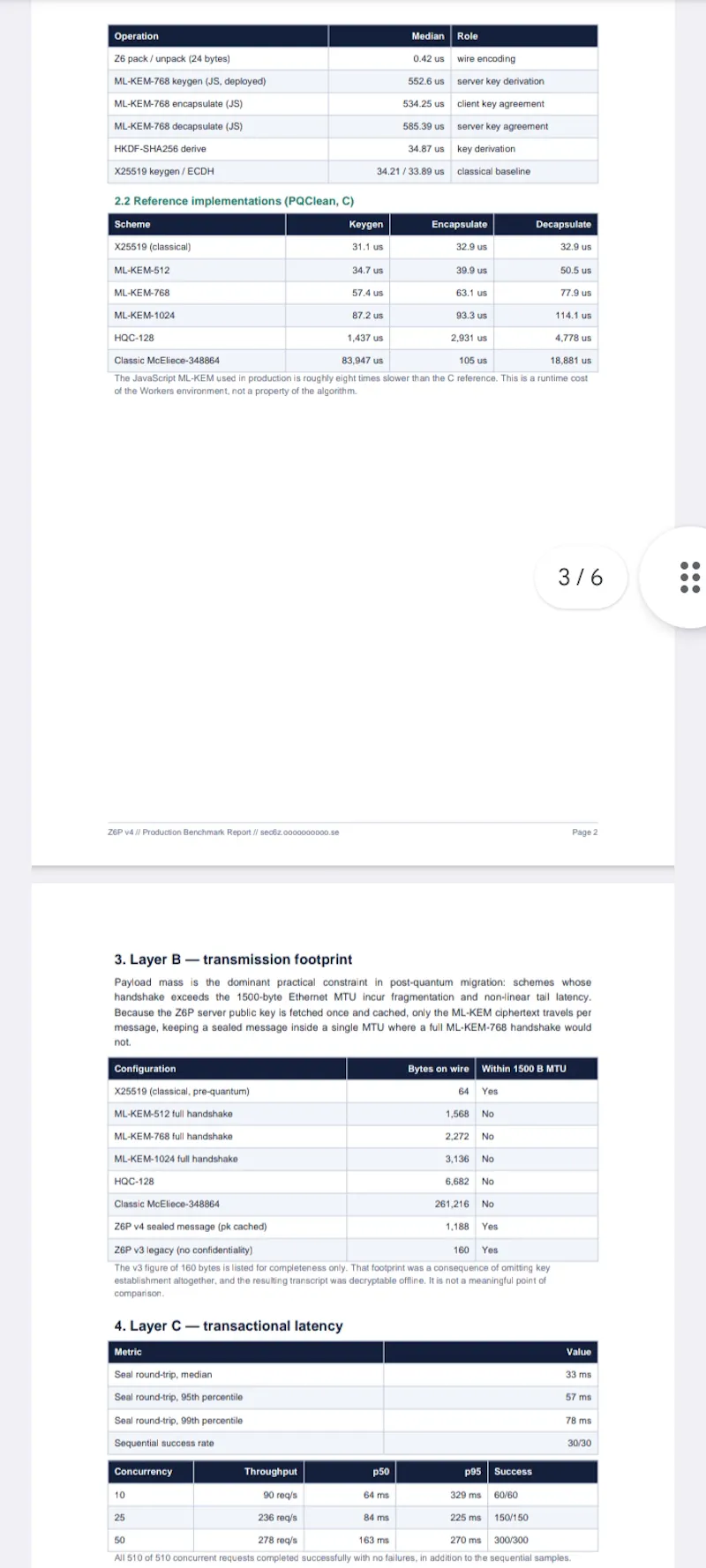 Z6 PQC-Gateway screenshot 5