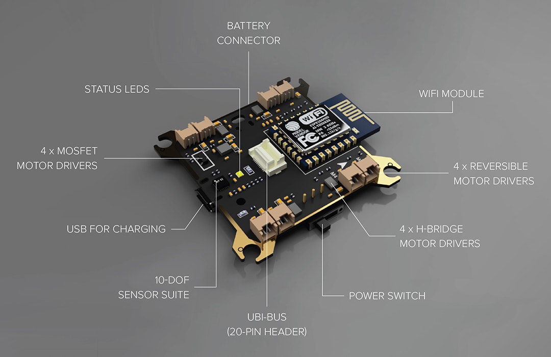 PrimusX gallery image