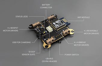 PrimusX gallery image