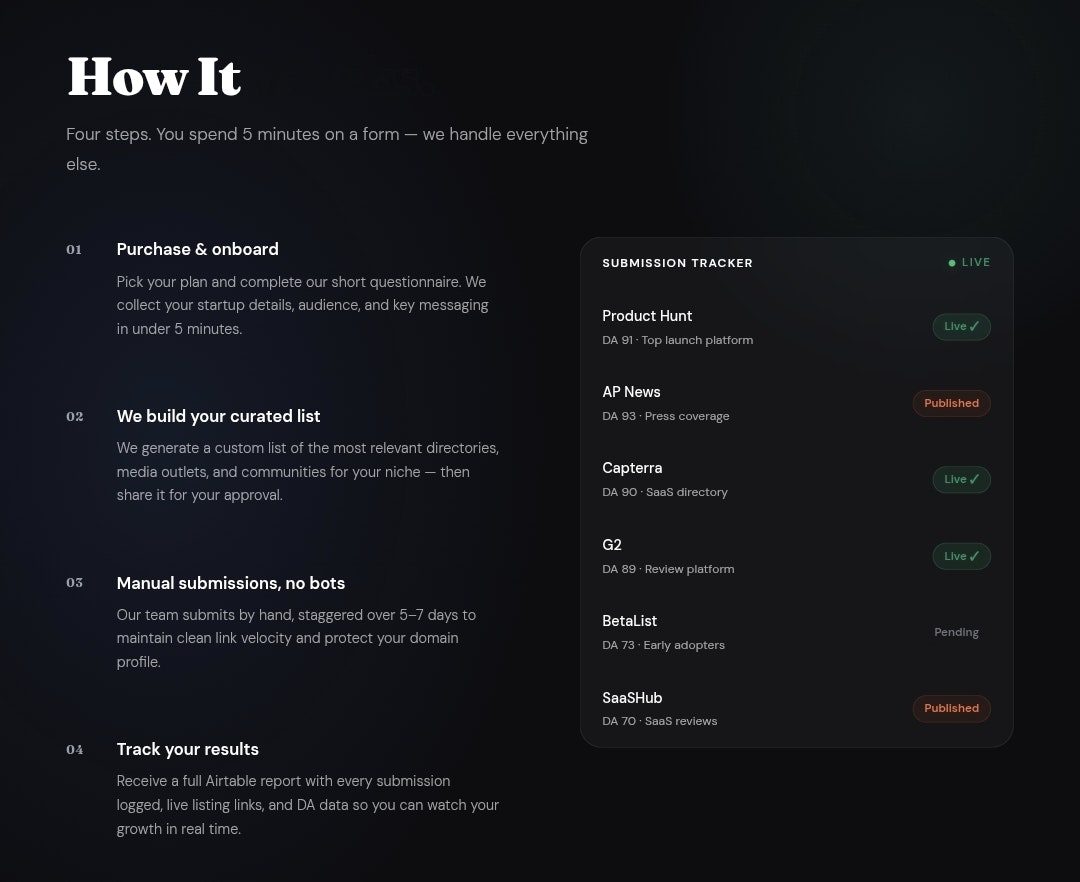 SubmitForge gallery image
