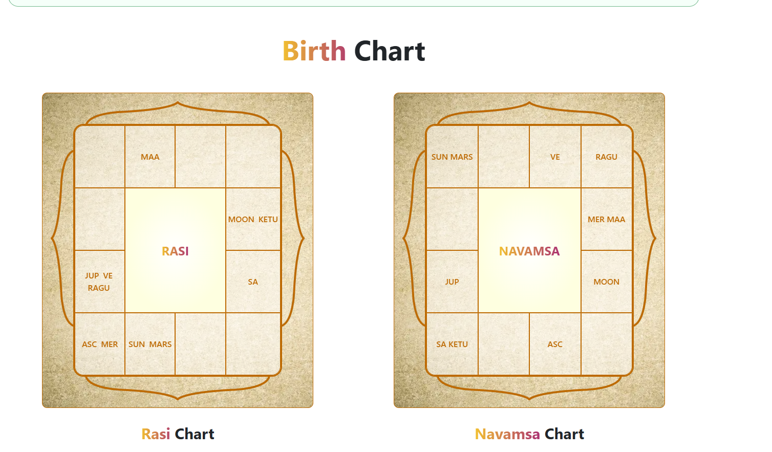 One Page Horoscope gallery image