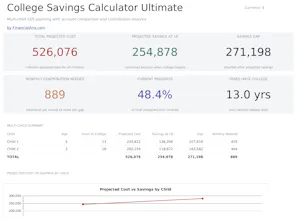 FinancialAha! Ultimate Spreadsheets gallery image