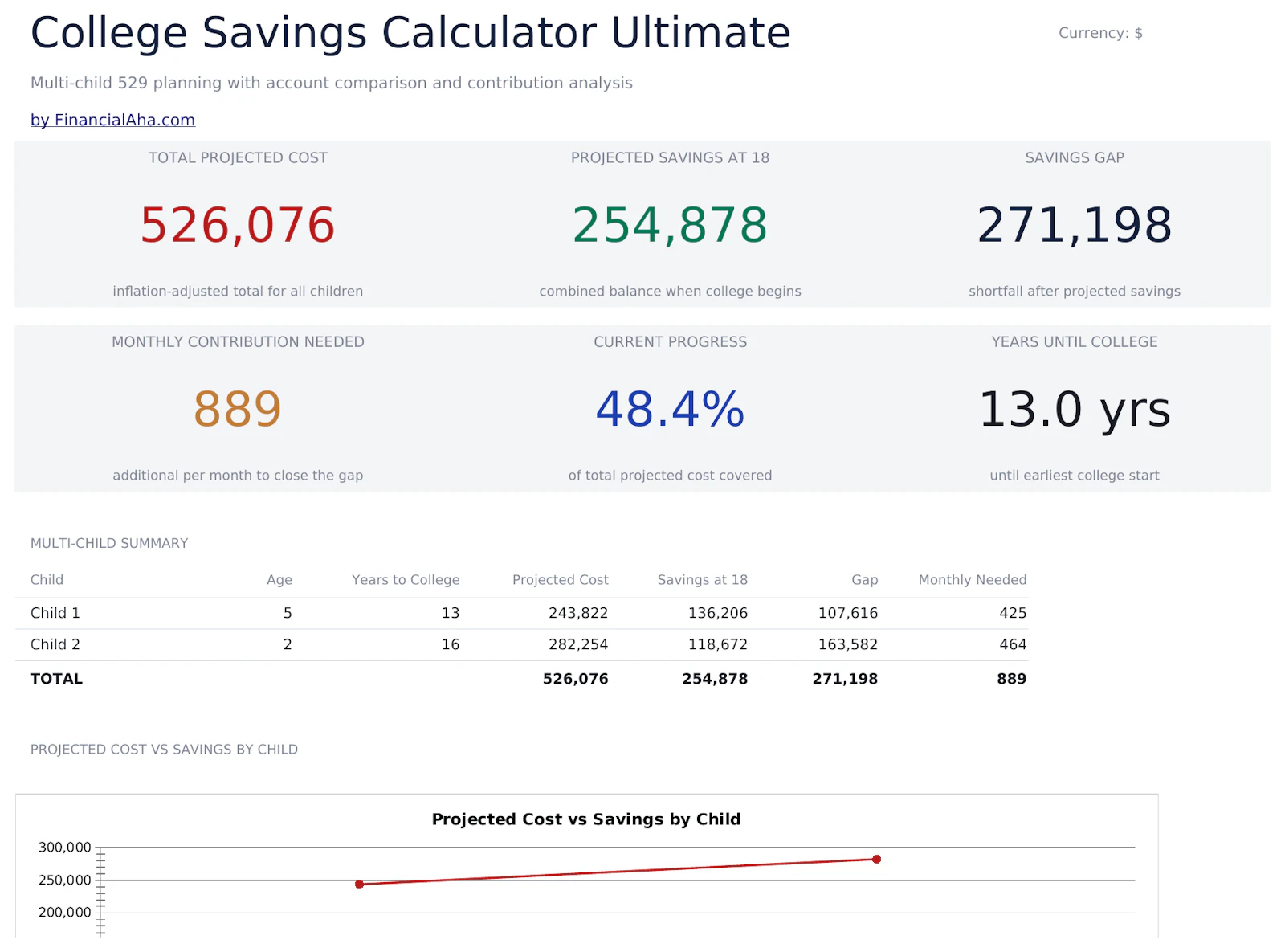 FinancialAha! Ultimate Spreadsheets screenshot 38
