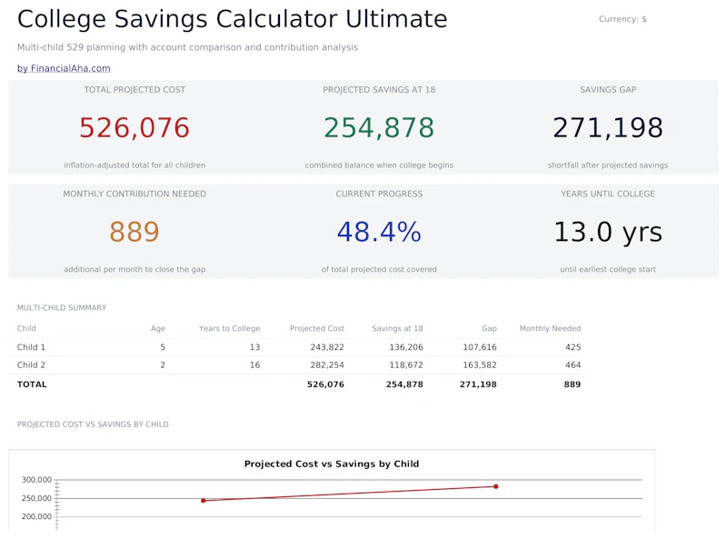 FinancialAha! Ultimate Spreadsheets screenshot 38