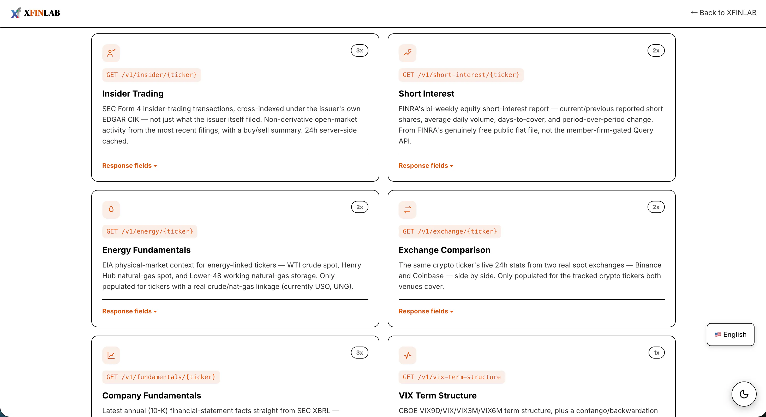 XFINLAB Intelligence API gallery image