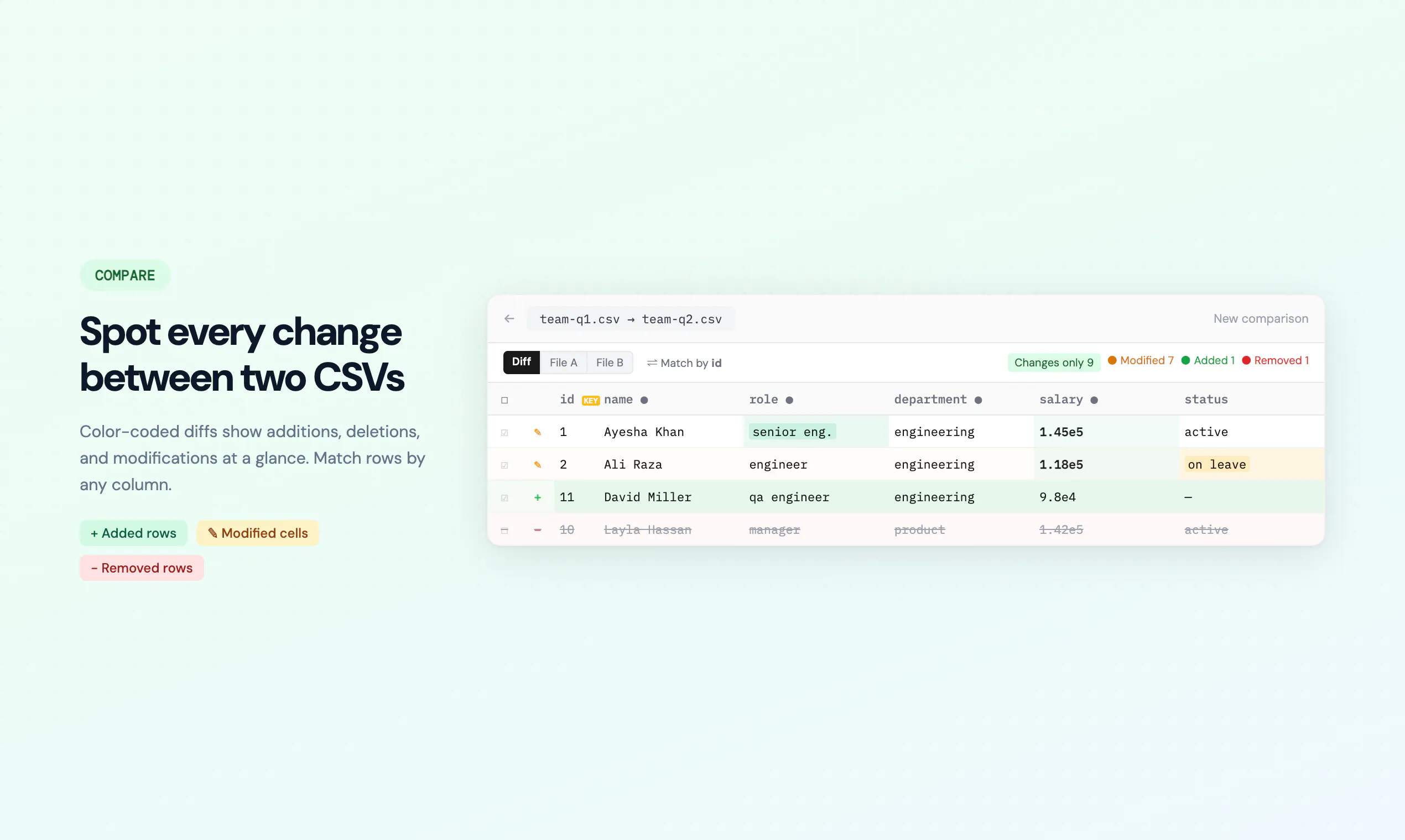 csvdiff.app gallery image
